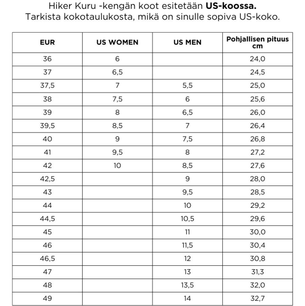 Halti Ulkoilukengät|Kitkakengät<Hiker Kuru Low DrymaxX Ulkoilukenkä Miesten